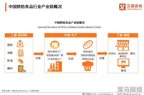 麻豆我精产国品一二三产李宗瑞：新动态揭示产业链升级与市场前景分析，助力地方经济发展