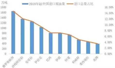 日韩关系再度紧张，双方就历史问题和贸易争端展开激烈交锋，影响区域安全与经济合作前景