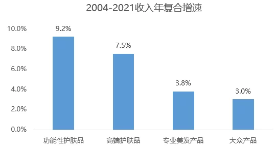 国内精品久久久久久久久久久久：最新动态揭示行业发展趋势与市场前景分析，助力消费者更好选择优质产品