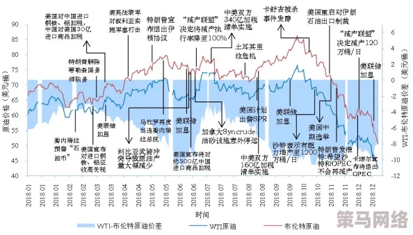 日韩欧美精品一区二区三区：全球经济形势变化对国际贸易的影响与应对策略分析