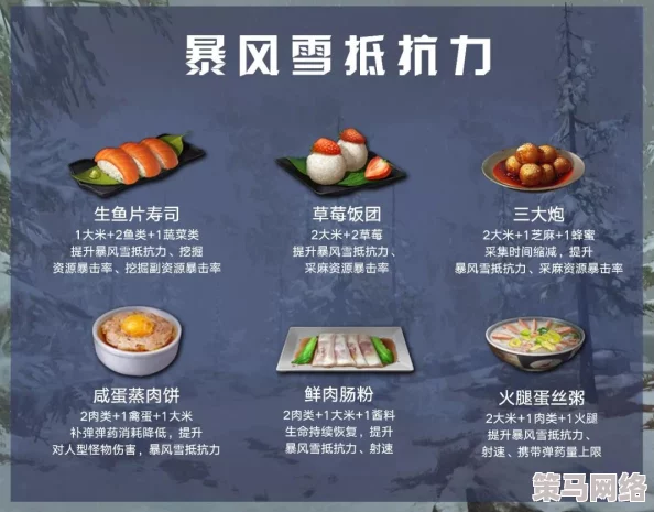 明日之后游戏中鸡鱼获取地点及美味鸡鱼食谱推荐攻略