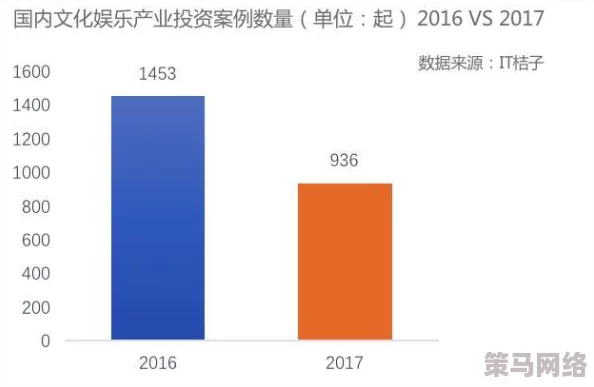 日韩一区国产二区欧美三：新动态揭示文化交流与市场趋势的深度融合，推动影视产业全球化发展新机遇