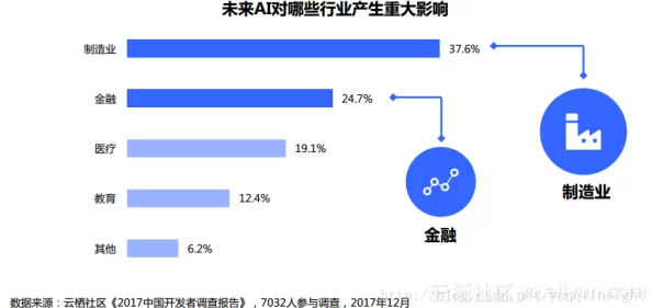 JavaScript中国免费资源大盘点：助力开发者提升技能与项目实战经验的最佳选择