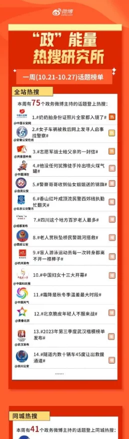 9-1-1爆料hlj红领巾瓜报 往期回顾：用户热评引发关注，精彩内容不容错过！