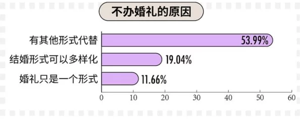 男女男在线精品网站免费观看：最新动态揭示了平台用户增长迅速，内容多样化趋势明显，吸引了更多年轻用户的关注与参与