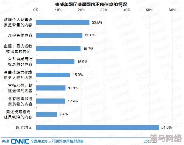 www.大逼色：近期网络热议的成人内容平台引发社会关注，专家呼吁加强监管与青少年保护措施