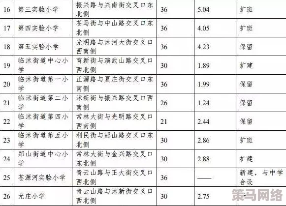 揭秘顺风局为何总被翻盘：关键反转因素，原来竟是这个细节决定成败！