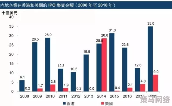 成年人AV：新兴市场与技术发展如何重塑成人娱乐行业的未来趋势与挑战