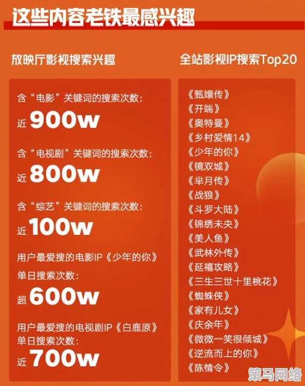 国产高清区：新一轮技术升级启动，推动影视内容质量全面提升，助力行业发展与观众体验双赢