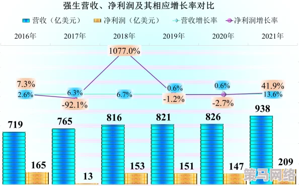 BBWBBW肥大BBwBBw：对这一现象的理解与分析，探讨其在文化和社会中的影响及表现形式