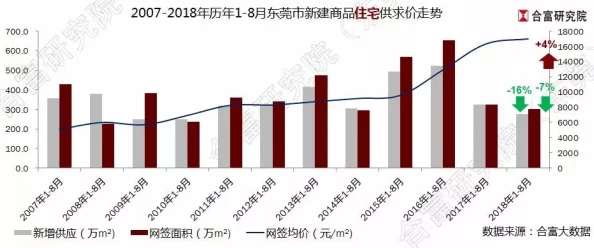 国产在线一区二区三区，内容丰富多样，满足了不同观众的需求，非常值得一看！