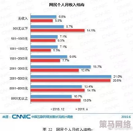 国产在线一区二区三区，内容丰富多样，满足了不同观众的需求，非常值得一看！