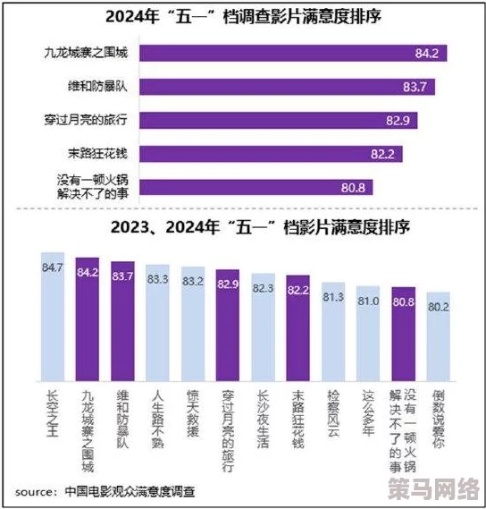 国产在线一区二区三区，内容丰富多样，满足了不同观众的需求，非常值得一看！