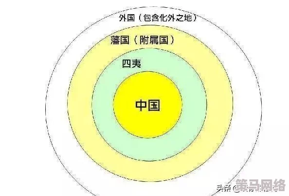 详细解析〈天朝上国〉游戏的系统配置与运行要求介绍