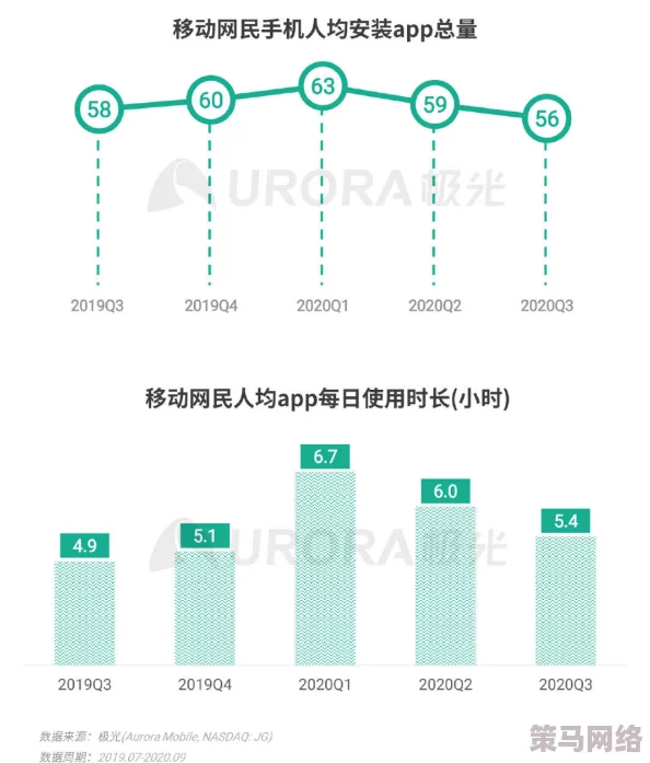 zztt255.ccm黑料：深入分析该网站的内容及其对用户的潜在影响与风险，揭示网络安全隐患