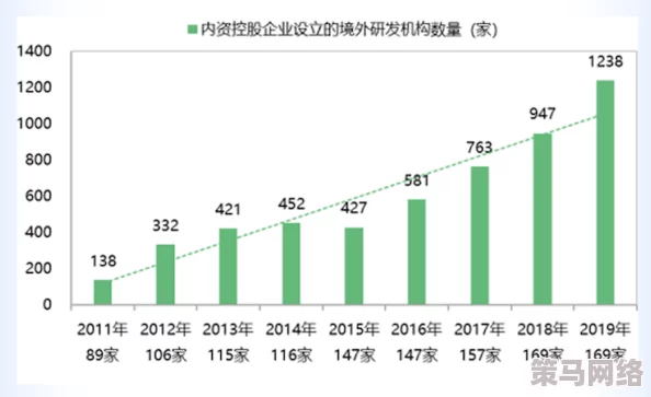 国产在线一区二区三区四区，内容丰富多样，满足了不同观众的需求，非常值得一看！