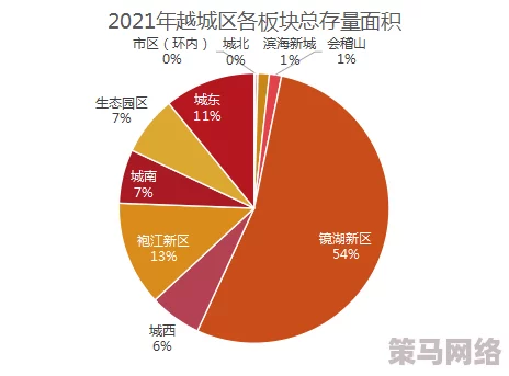 国产在线一区二区三区四区，内容丰富多样，满足了不同观众的需求，非常值得一看！