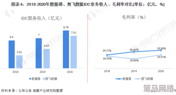 比较战争雷霆中F-15A与F-16C的雷达性能：哪款更胜一筹？