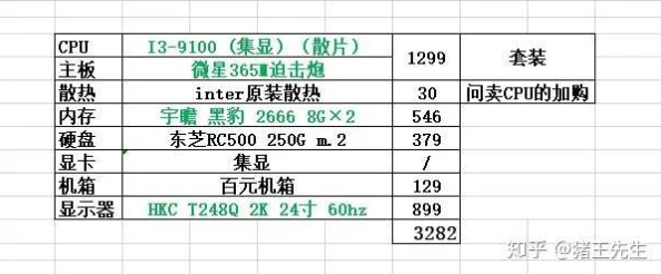 打造DNF打团流畅体验：高性能电脑配置推荐与优化指南