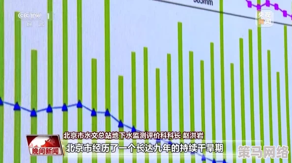 下面好多水好紧：近期调查显示，该地区水位持续上涨，居民生活受到影响，相关部门已启动应急措施