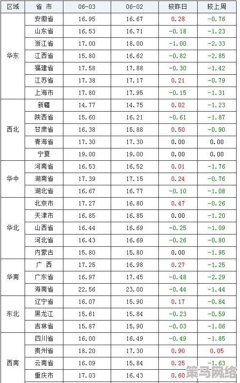 japanesehdtvxxxx日本惊爆信息：最新高清日本影视作品震撼上线，精彩内容不容错过，快来体验视觉盛宴！