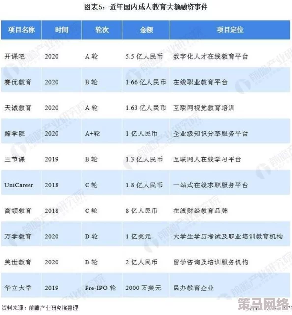 一级黄色片日本：最新动态与行业发展趋势分析，探讨其在文化和社会中的影响及未来走向