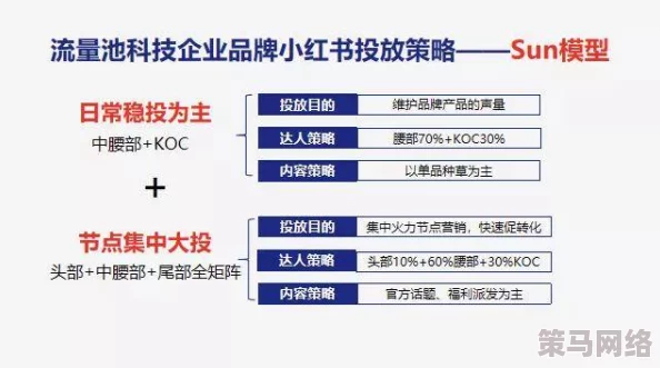 久久文化传媒有限公司招聘信息：最新职位发布与应聘流程详解，助力求职者顺利入职