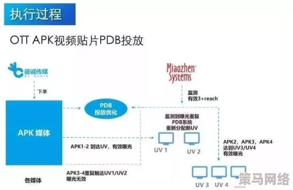 久久文化传媒有限公司招聘信息：最新职位发布与应聘流程详解，助力求职者顺利入职