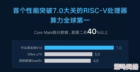 4hu四虎永久在线影院最新进展消息平台已更新内容并加强了用户隐私保护措施以提升观看体验和安全性