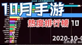 2024年男生不可错过的十大热门手游推荐：必玩游戏TOP10榜单