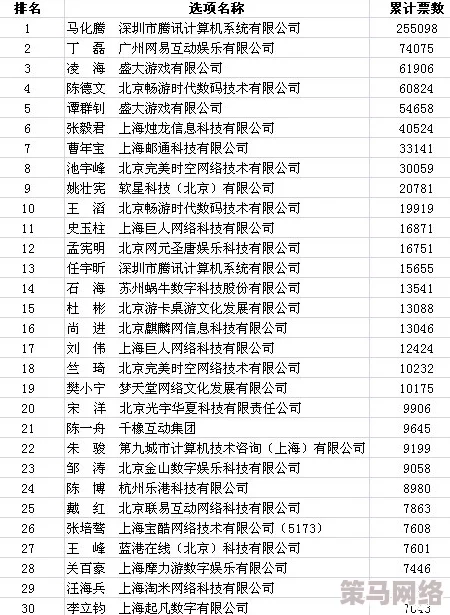 2024年度热门手游排行揭晓：前十名最受欢迎游戏榜单