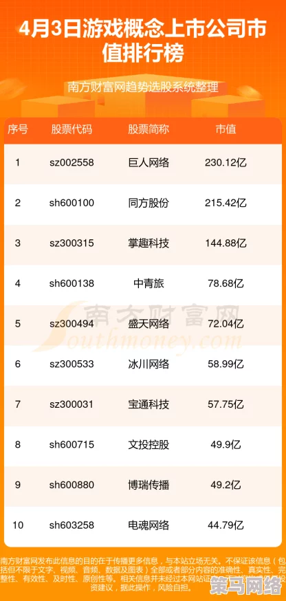 2024年度热门联机小游戏精选：TOP10排行榜，探索最佳多人在线游戏