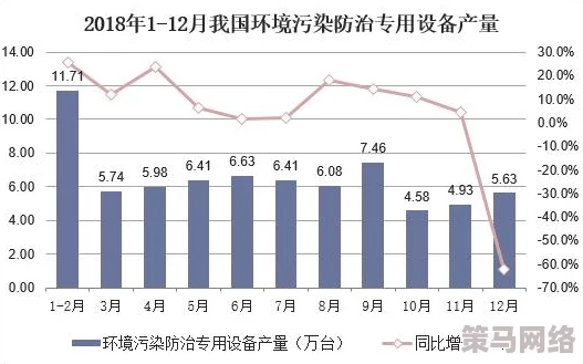 国产污片在线观看最新进展消息：随着技术的不断提升和市场需求的增加，国产污片在线观看平台逐渐崭露头角，吸引了大量用户关注