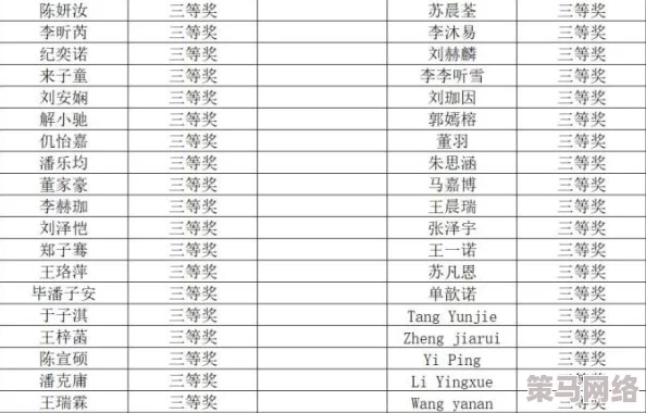 在线观看国产精成人品网友推荐这个平台提供丰富的国产精品内容画质清晰更新及时非常适合喜欢此类作品的朋友们观看