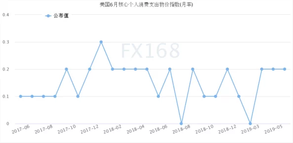 欧美日韩在99线惊爆信息：最新数据显示日韩经济增长放缓欧美市场需求激增引发全球投资者关注