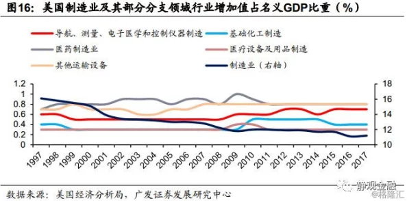 欧美日韩在99线惊爆信息：最新数据显示日韩经济增长放缓欧美市场需求激增引发全球投资者关注