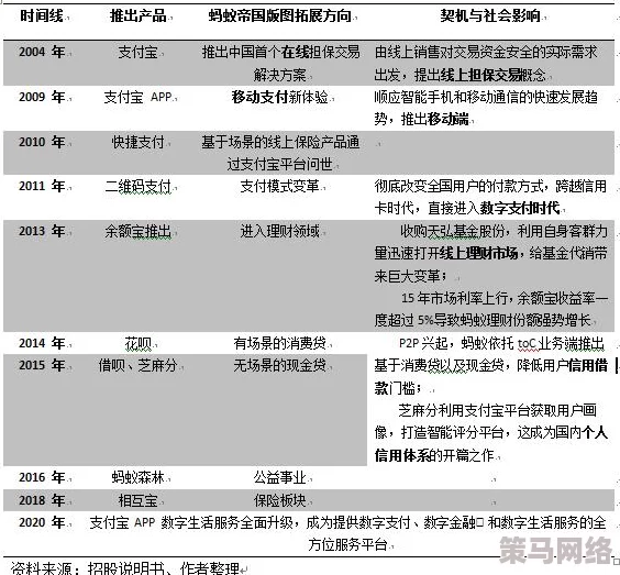 蚂蚁帝国游戏：深入解析原版与豪华版之间的具体差异及特色介绍