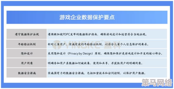 欧美一级毛片兔费播放最新进展消息引发广泛关注相关平台纷纷加强内容审核以维护用户体验和合法合规性