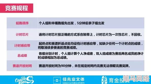 掌握脉冲黄桃的正确使用方法与技巧全攻略指南