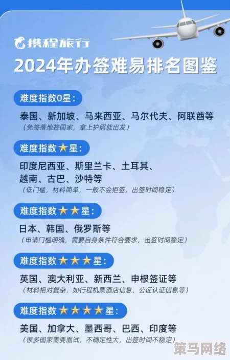 日韩国产欧美视频在全球范围内促进了文化交流与理解，展现了多元化的艺术风格和创意，为观众带来了丰富的视听体验