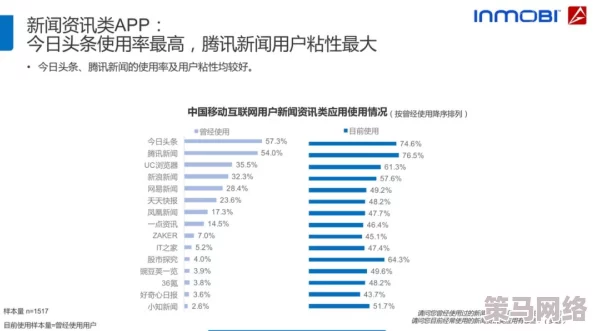 国产91网址最新进展消息：新版本上线引发用户热议功能优化与安全性提升备受关注