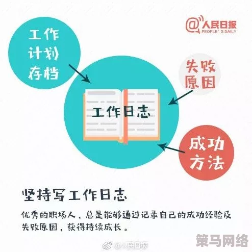 全面掌握：我的休闲时光家园高效赚钱策略与实用攻略指南