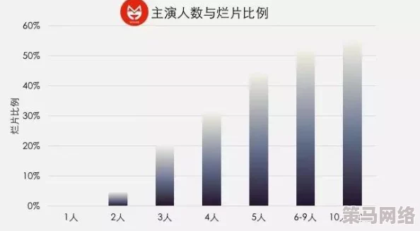 日本一级大毛片a一近日引发热议业内人士分析其对影视行业的影响及观众反应值得关注