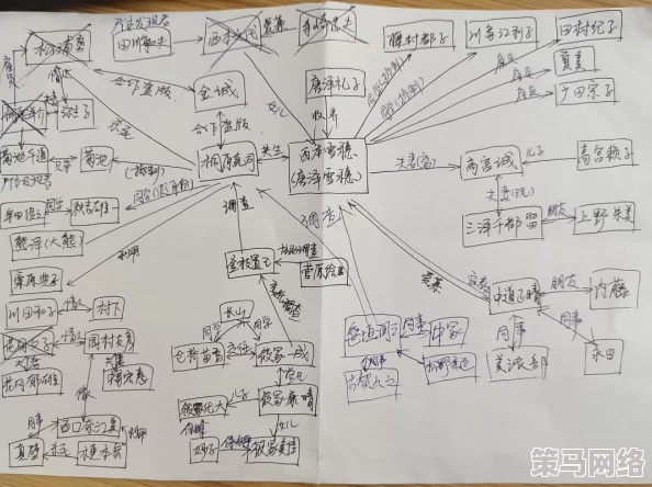 情欲乱爱小说 这部小说情节跌宕起伏，人物关系错综复杂，让人欲罢不能，是喜欢情感纠葛读者的必读之作