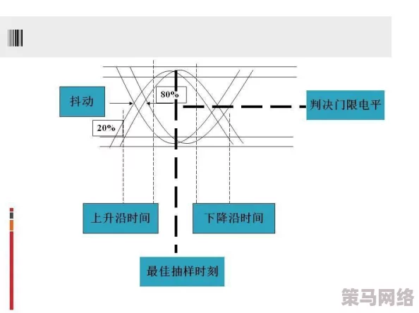 深入解析：大王不好啦游戏的核心机制与推力详情全面讲解