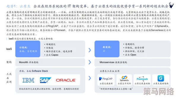 久久国产热惊爆信息：最新研究揭示该技术在医疗领域的突破性应用将彻底改变传统治疗方式，带来前所未有的希望与可能性