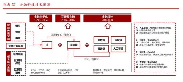 蚂蚁帝国：从入门到精通的全流程详细图文攻略指南