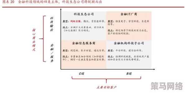 蚂蚁帝国：从入门到精通的全流程详细图文攻略指南