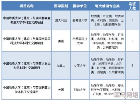 丁香婷婷久久大综合最新进展消息：该平台近期推出多项新功能，旨在提升用户体验并扩大内容覆盖范围，吸引更多用户参与互动