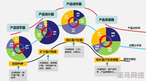 探索魔法工艺的创新构筑思路：从理念到实践的深度解析